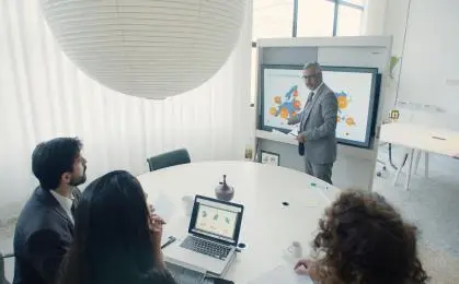 Wie viel kostet ein smartboard