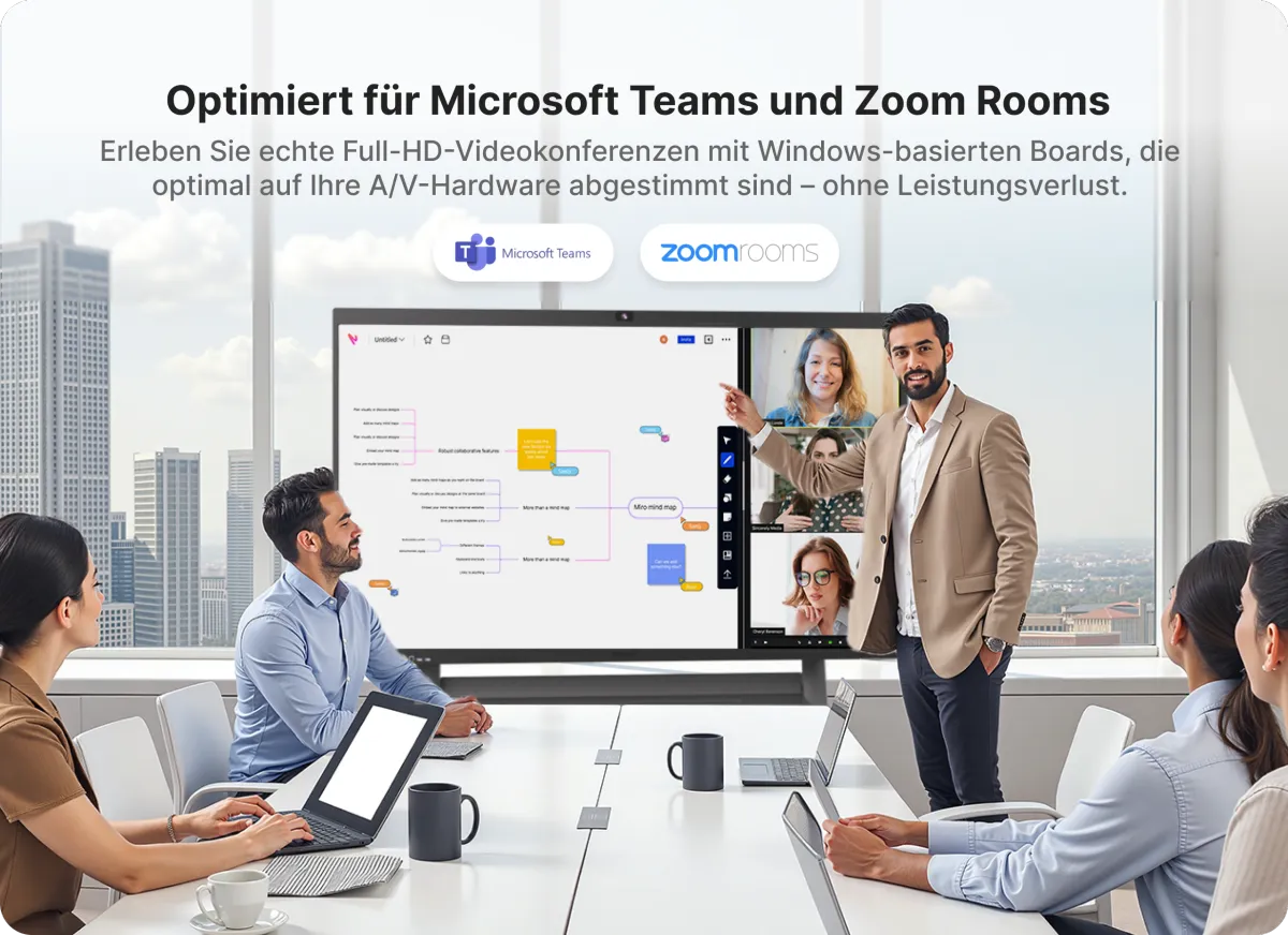 Nearhub Board S Pro kollaboratives interaktives Smart-Whiteboard für Zoom Meeting
