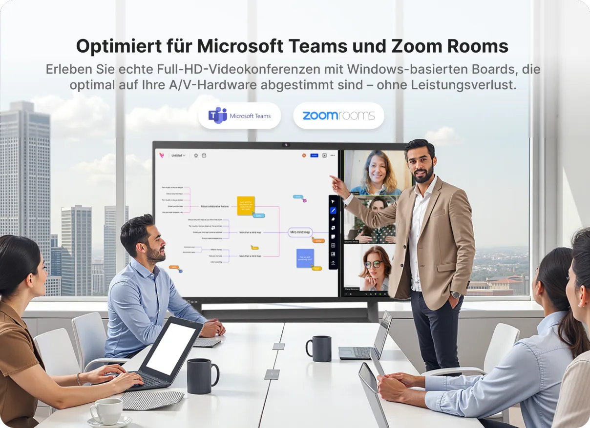 Nearhub Board S Pro Smartboard remote für Zoom Meeting