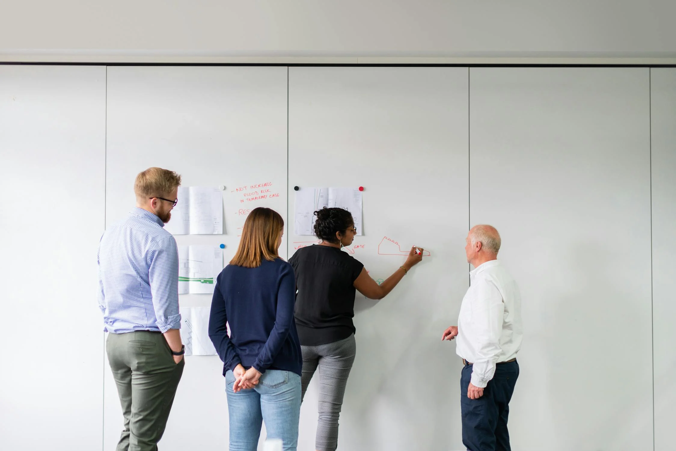 stand up meeting before a whiteboard