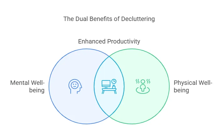 the-dual-benefits-of-decluttering.png
