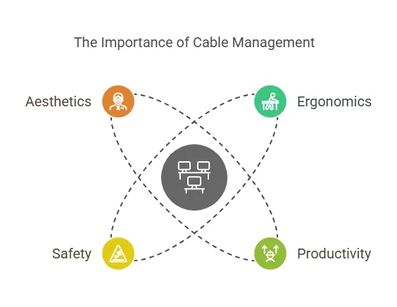 the-importance-of-cable-management.png
