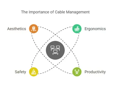 the-importance-of-cable-management.png