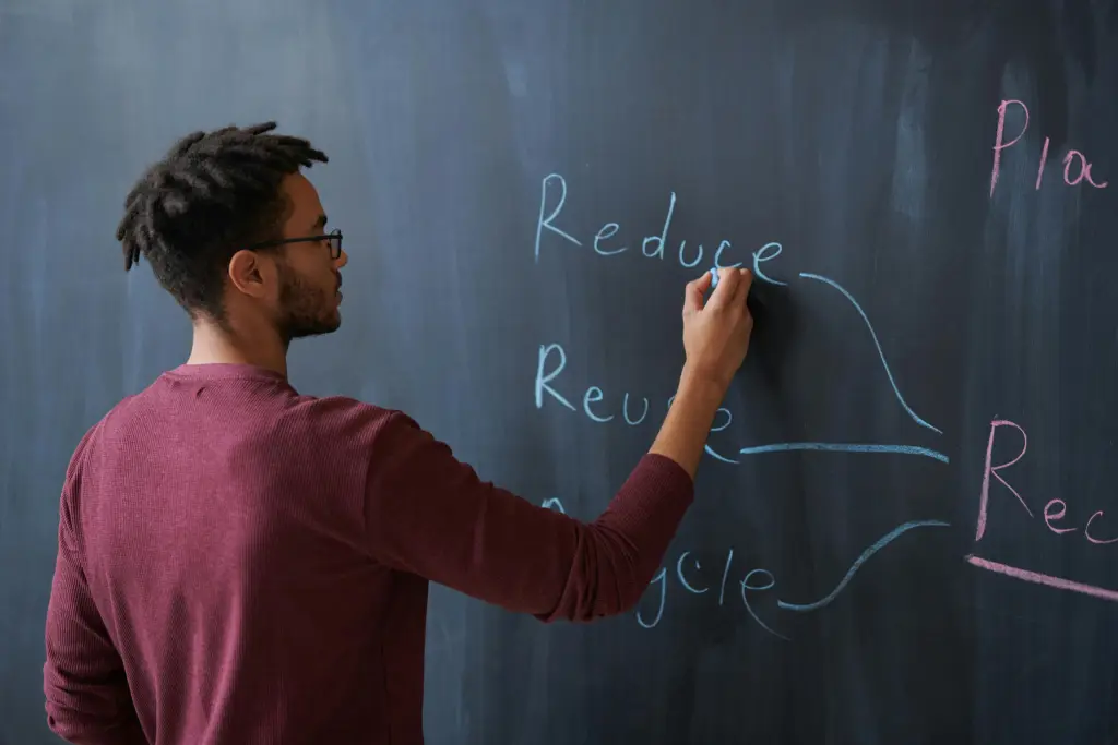 Kreidetafel statt smart tafel im klassenzimmer