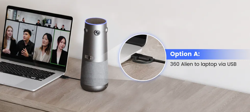360 Alien connected to a room PC via USB for plug-and-play video conferencing