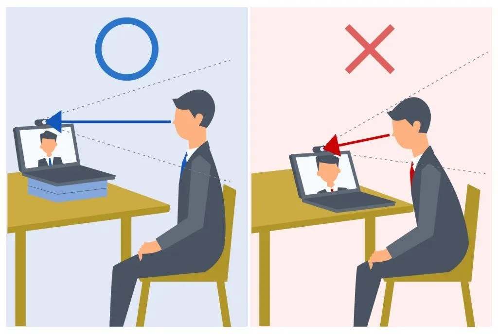 Web会議のカメラ角度ガイド