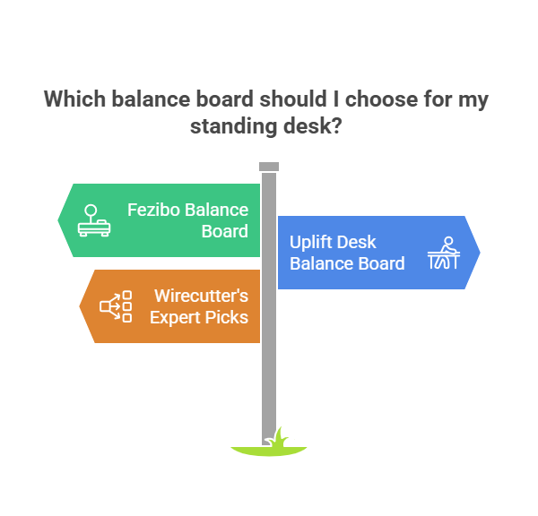 which-balance-board-should-i-choose-for-my-standing-desk.png
