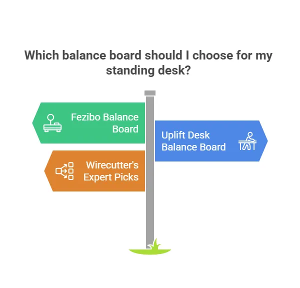 which-balance-board-should-i-choose-for-my-standing-desk.png