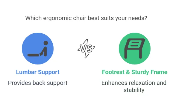 which-ergonomic-chair-best-suits-your-needs.png