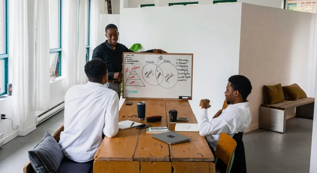 ホワイトボード・ミーティング®で議論するチームの様子