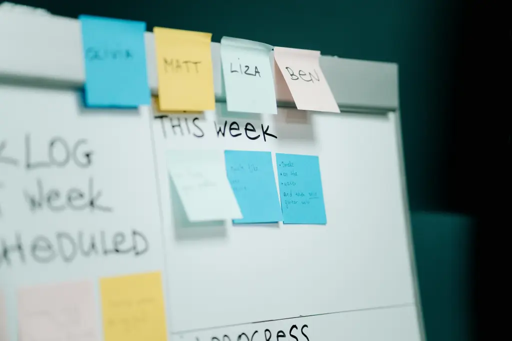 Whiteboard mit sticky notes im conceptboard brainstorming