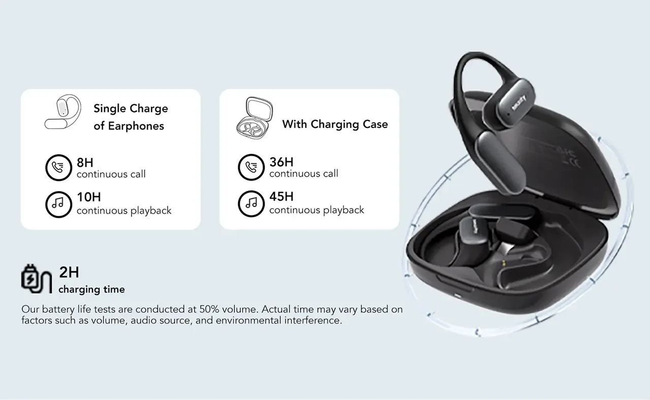 bluetooth earbuds work with long battery