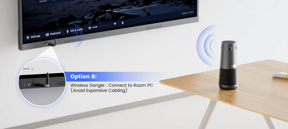 360 Alien connected to a room PC wirelessly using a wireless dongle