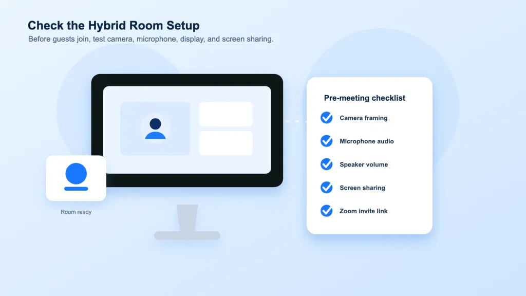 Check the room camera, microphone, speaker, display, and screen sharing before a hybrid Zoom meeting.