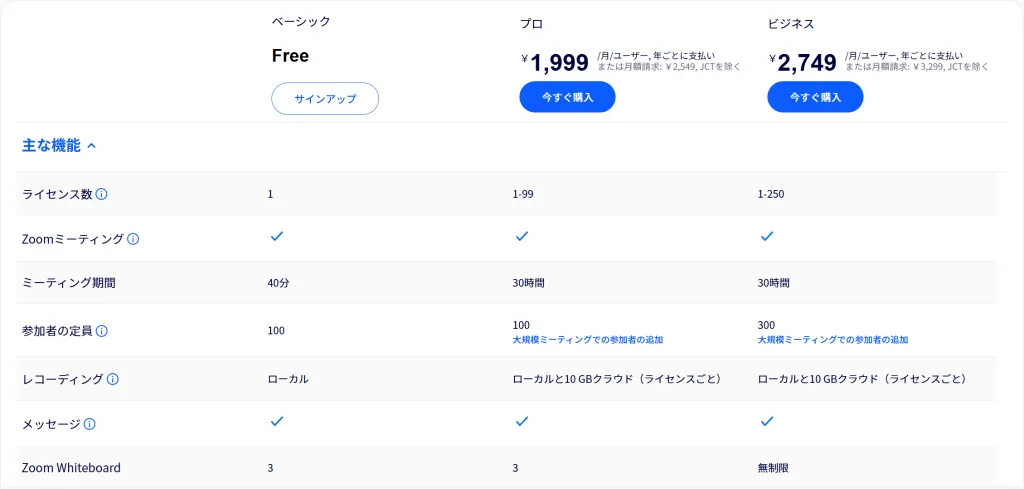 zoom-price.png