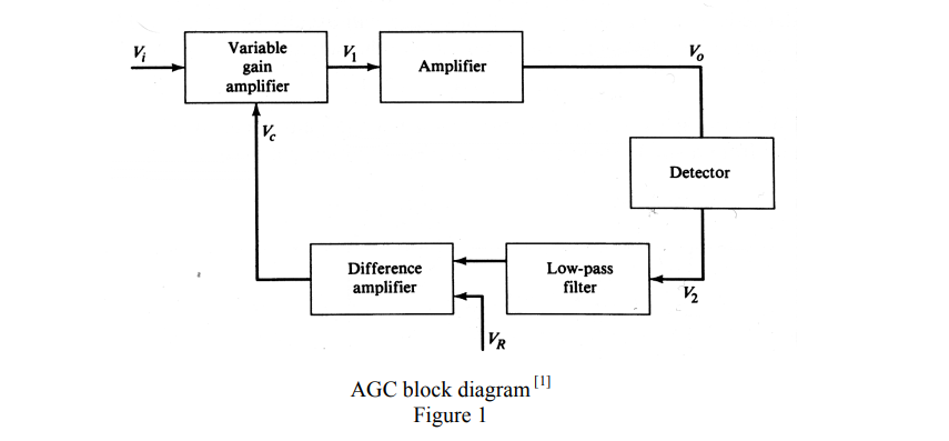AGC2.PNG