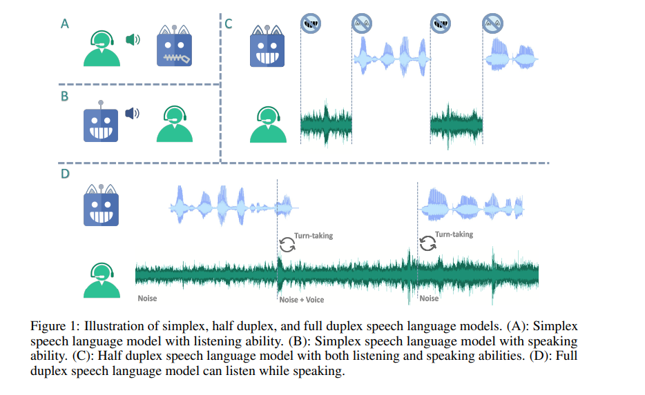 Full duplex.PNG