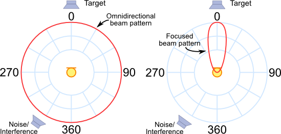 beamforming 2.png