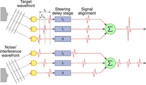 beamforming 4.png