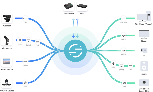 nearhub 6.png