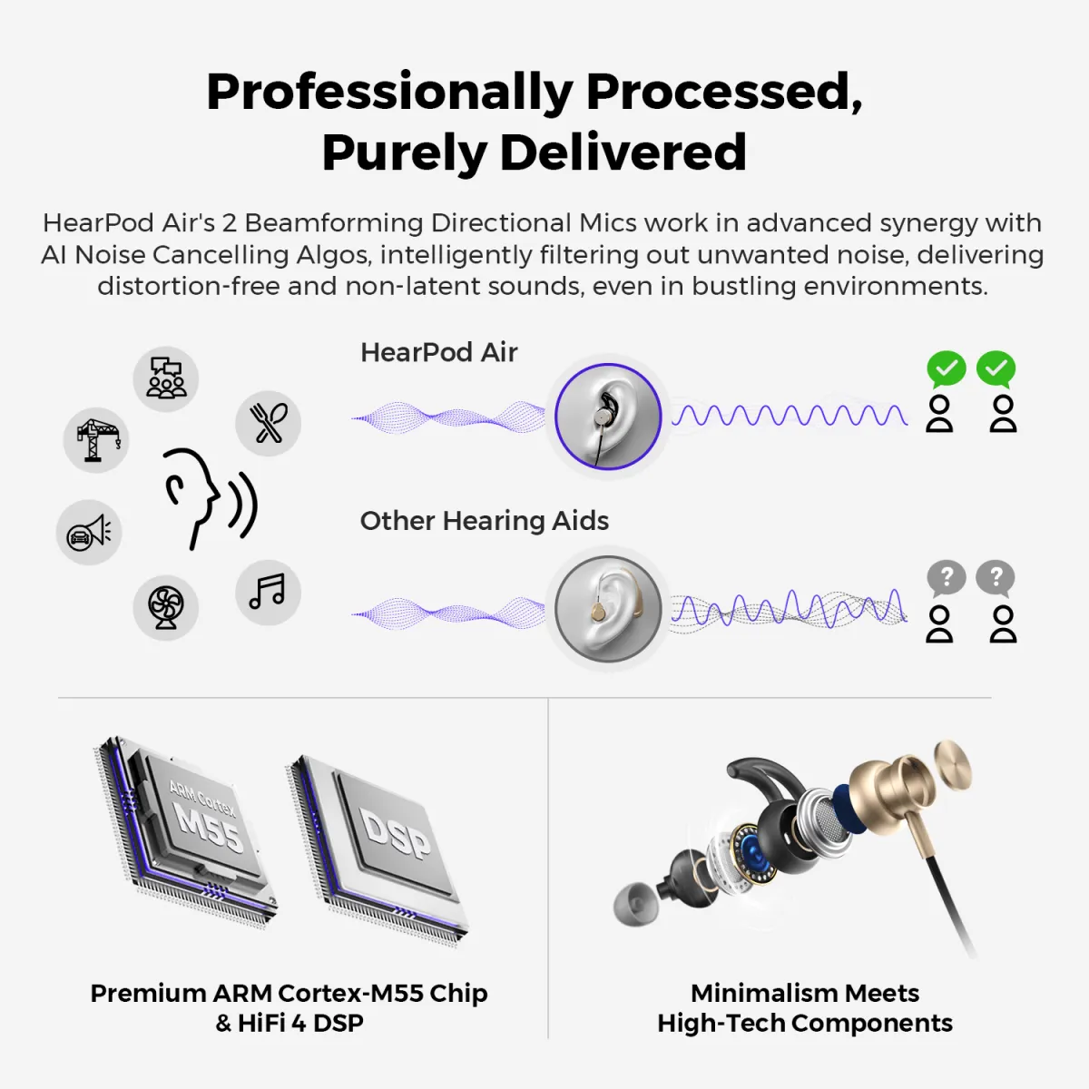 noise cancelling hearing aids