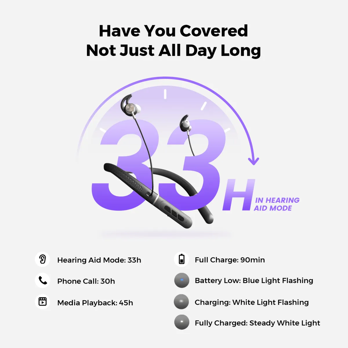 rechargeable hearing aids with long battery life
