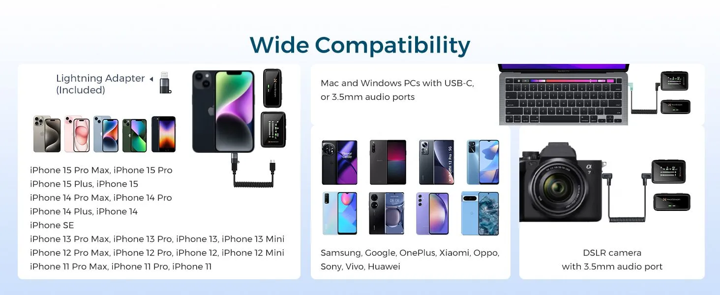Strong Compatibility
