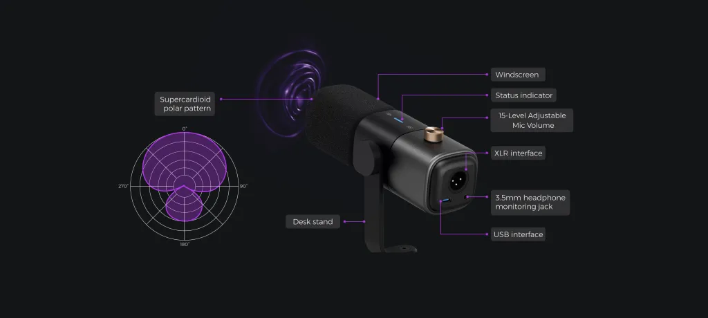 15-Level Adjustable Mic Volume.png