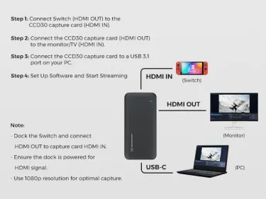 Switch