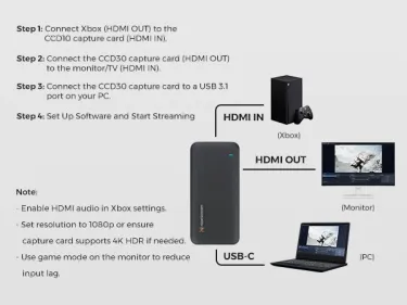 Xbox