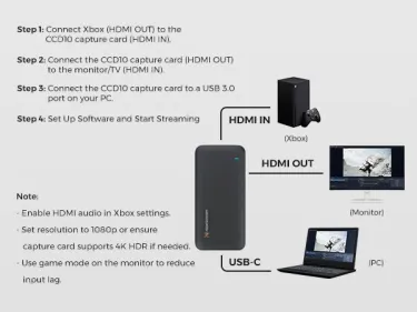 Xbox
