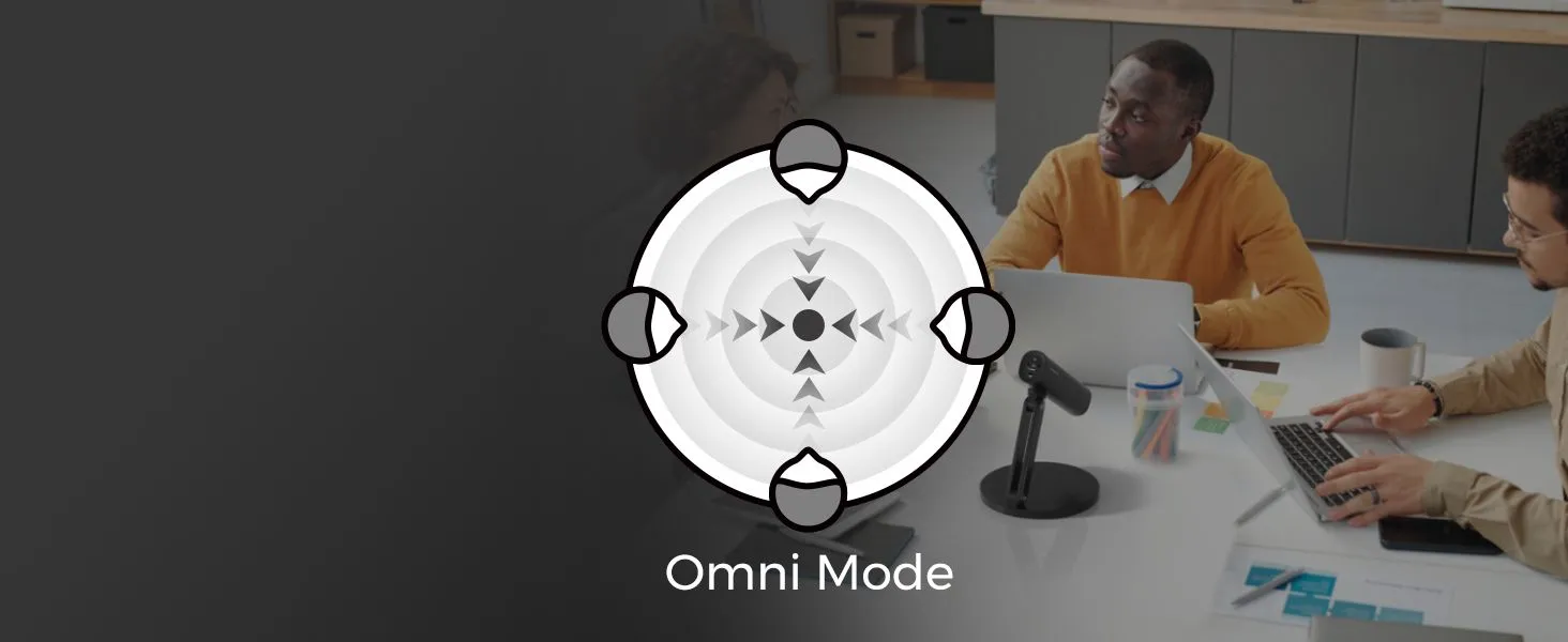 Omni-directional Mode