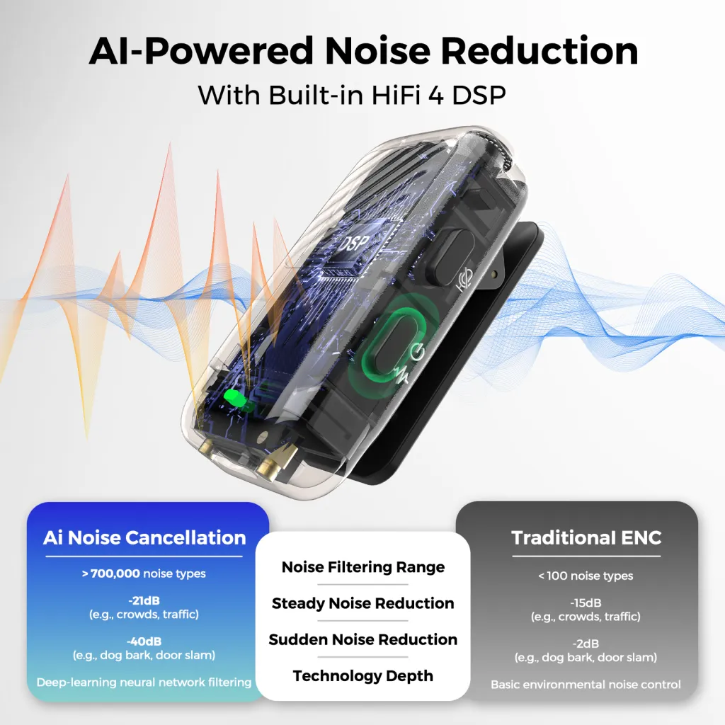 3-ai-powered-noise-cancelling.jpg