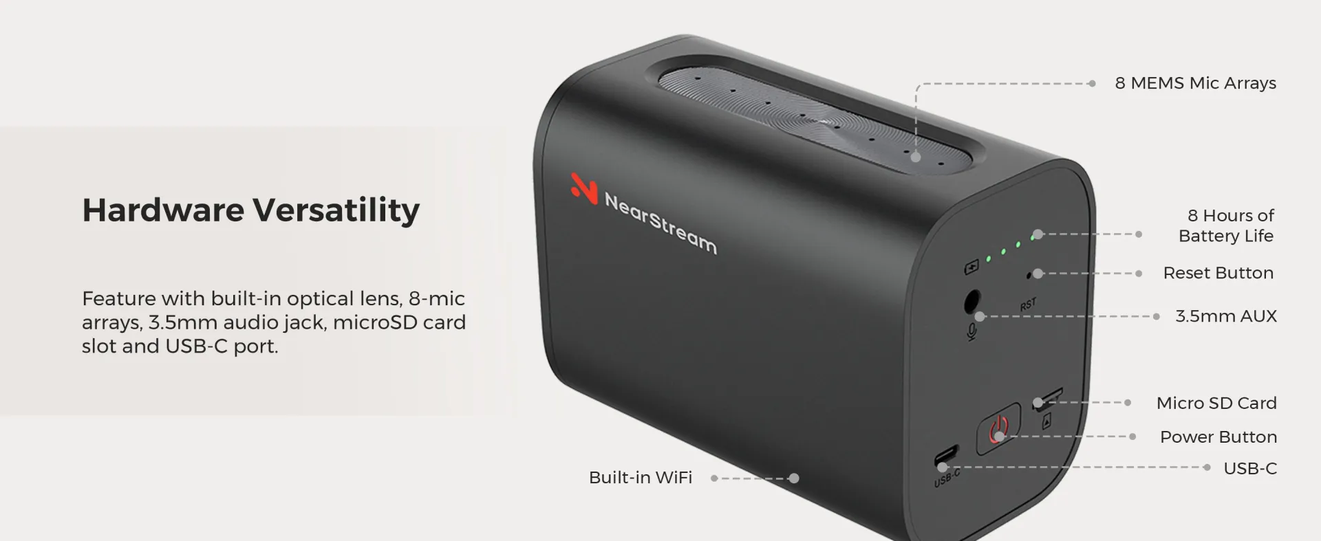All-in-One Hardware 