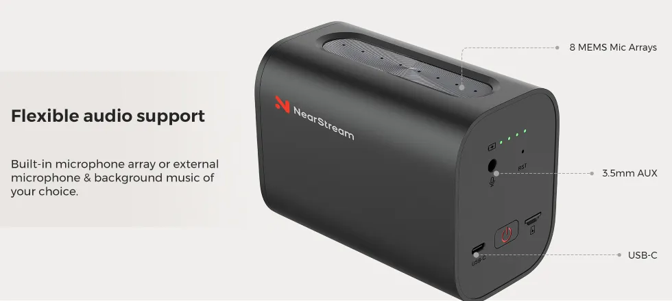 NearStream vm33 Hardware