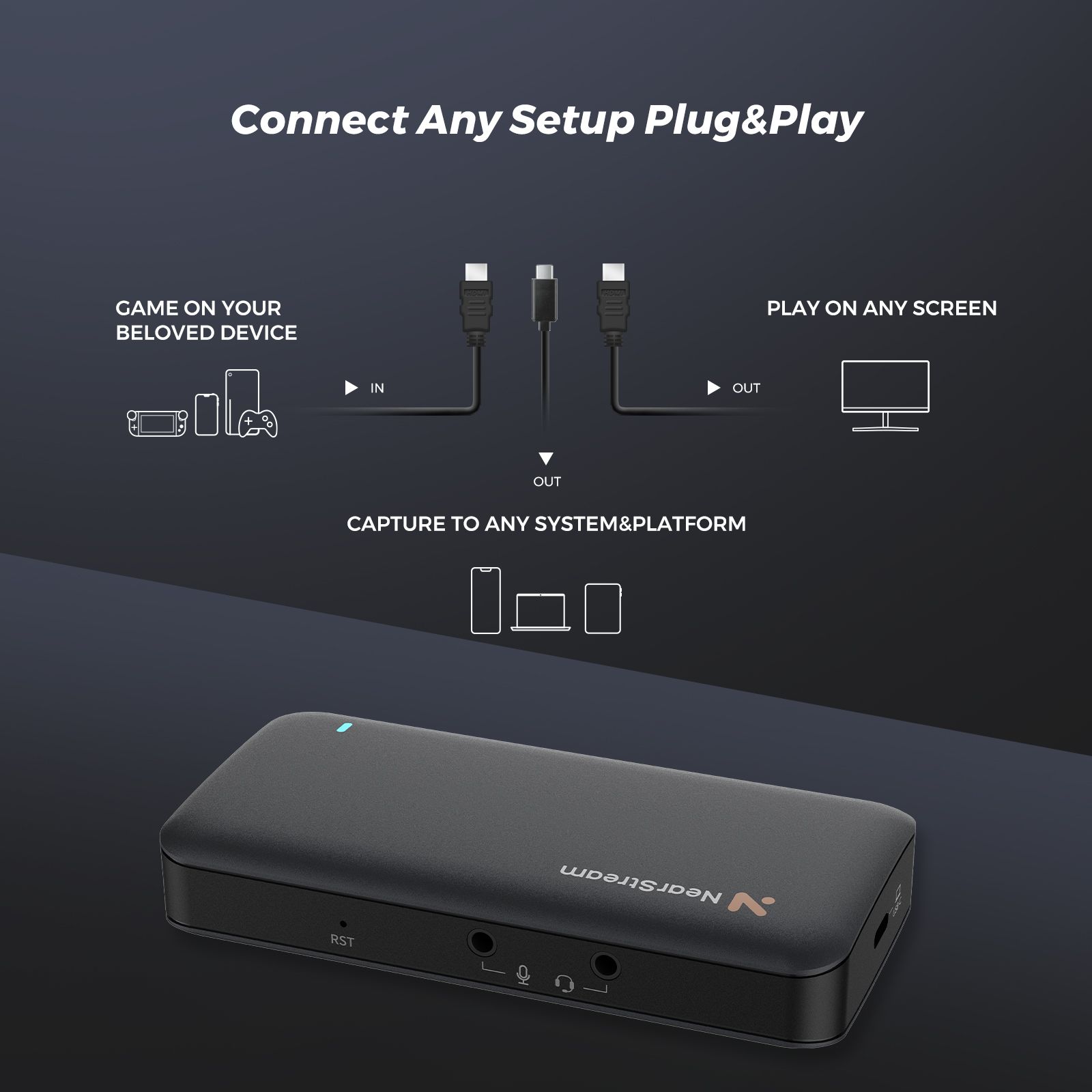 NearStream CCD30 - 4K USB 3.1 Video Capture Card for