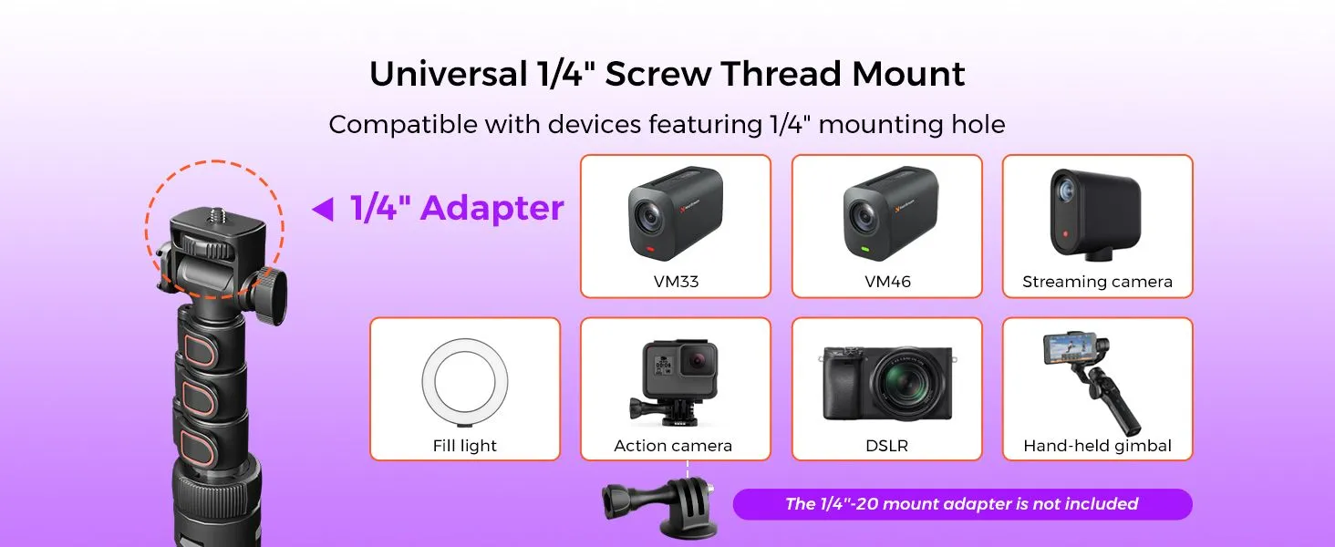 1/4" Screw