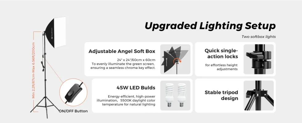 Upgraded Lighting Setup
