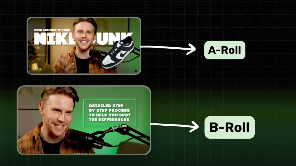 B-Roll-Explanation.webp