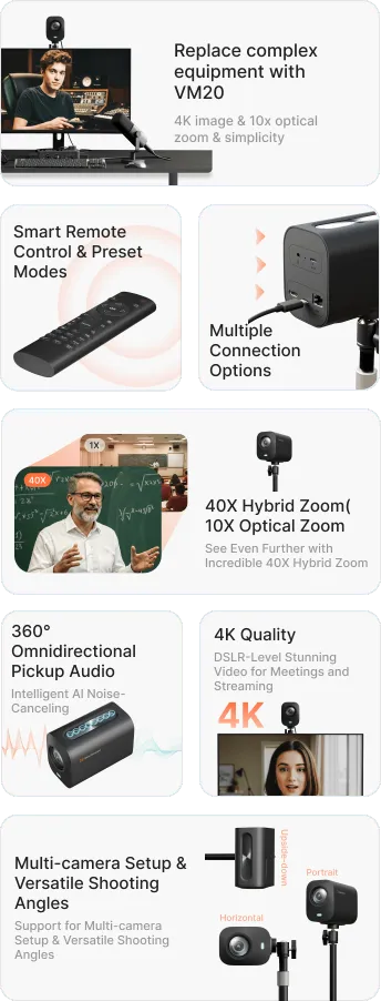 NearHub board S pro touch screen interactive smart whiteboard highlights