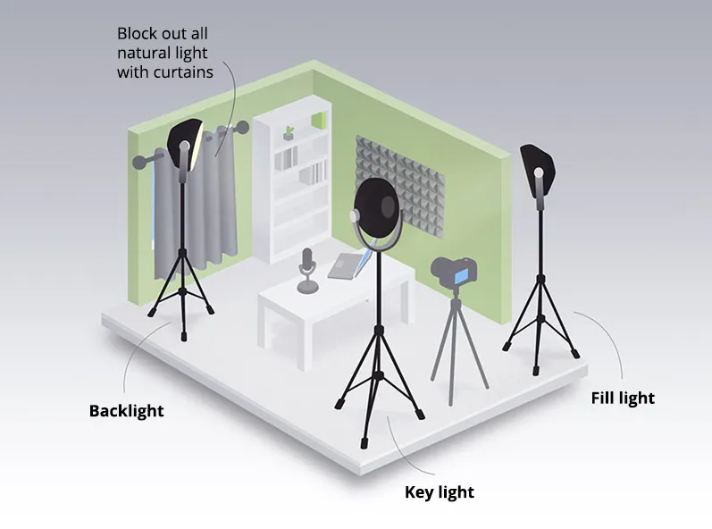 Lecture-capture-lights.webp