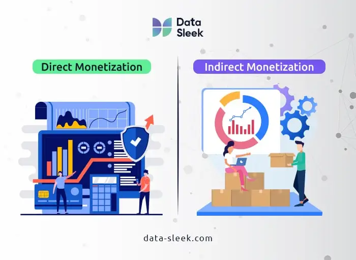Makes-You-Money-direct-monetization.webp