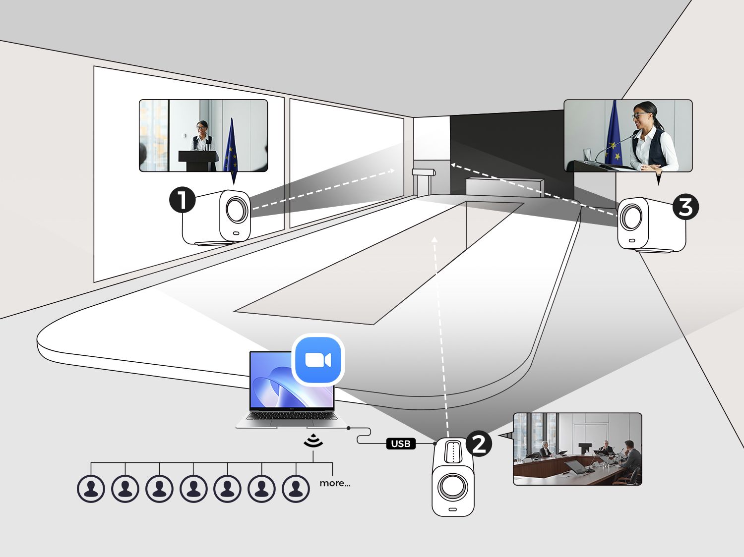 Overhead poker table camera stand setup in a professional casino