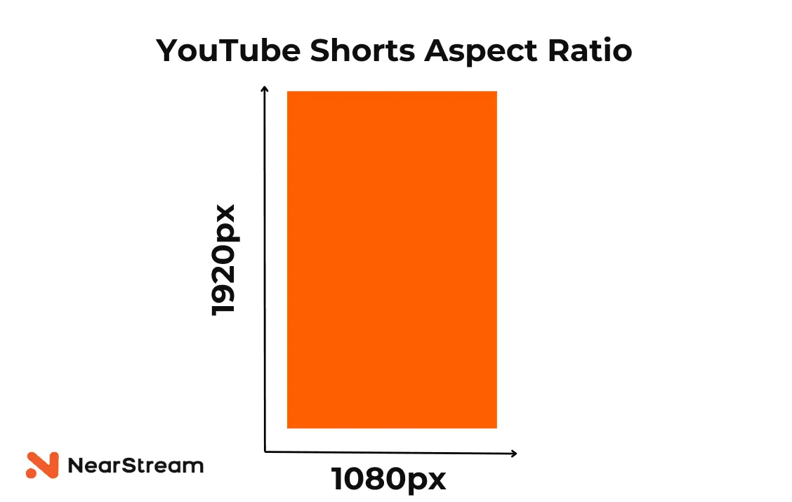 YouTube aspects ratio.png
