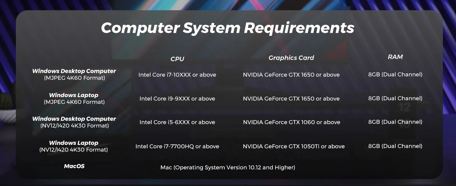 Computer Configuration