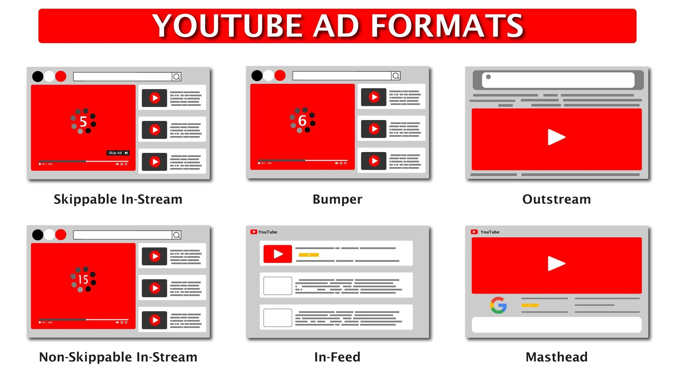 ad format.jpeg