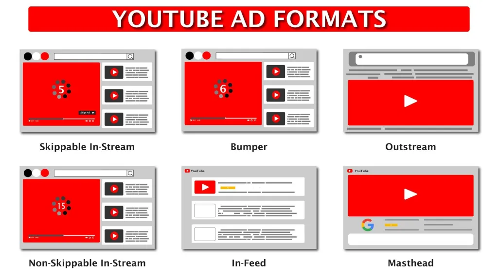 ad format.jpeg