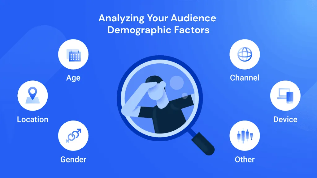audience demographic.png