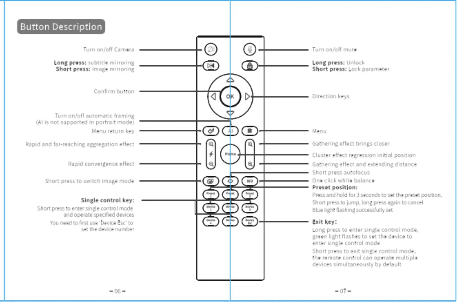 button description.png