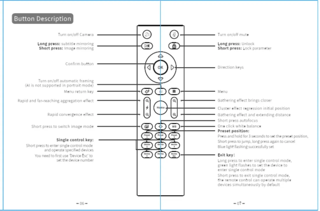 button description.png